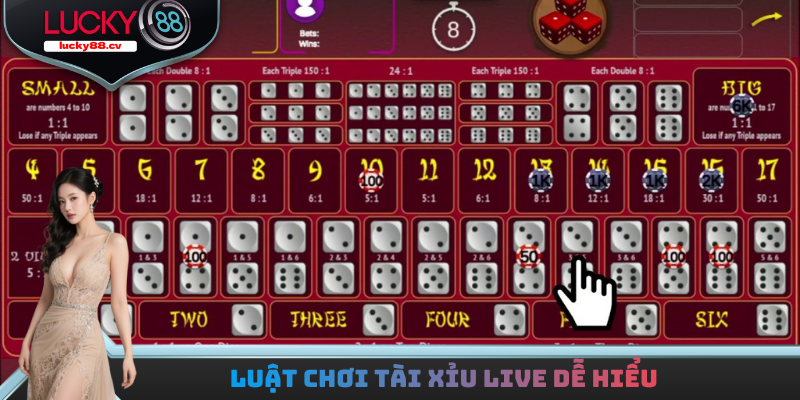Luật chơi Tài xỉu Live dễ hiểu